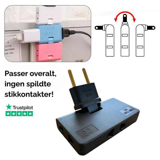 AngleSocket™ | En smart løsning til snævre rum