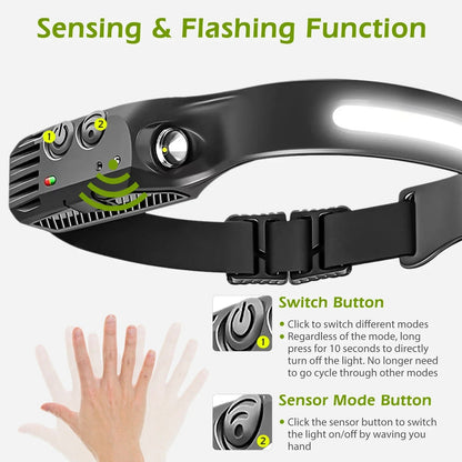 Ledsen™ Headlight | LED-Forlygte Med Lang Batterilevetid